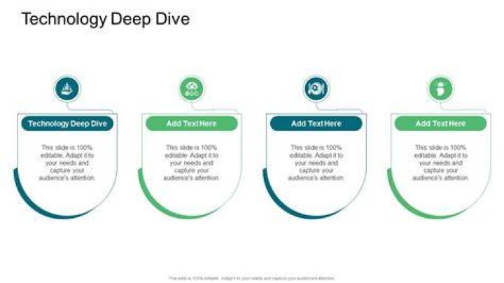 A Deep Dive Into Tech Success